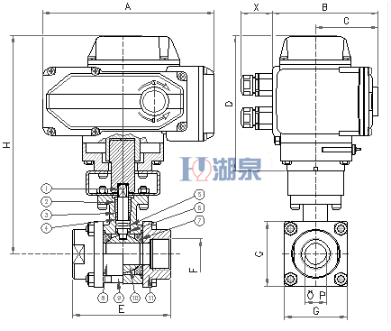 電動絲扣球閥Q911F-16P型號，圖片，原理